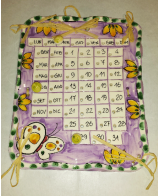 calendario perpetuo