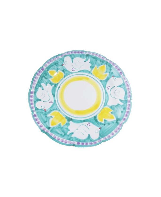 Plate bird design