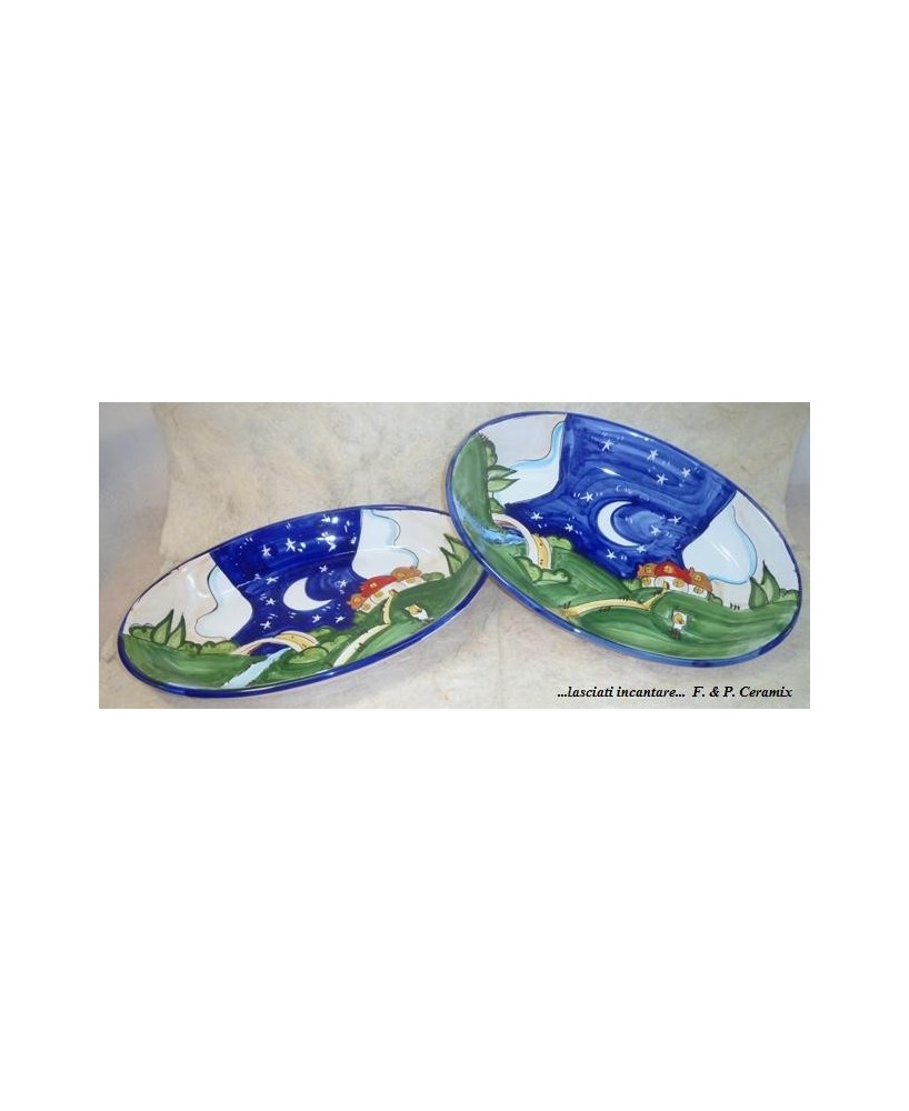 Serving plate country