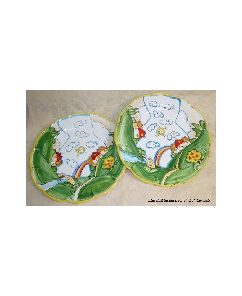 Serving plate country