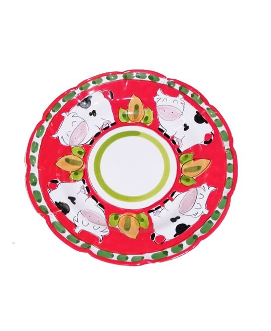 Plate cow design
