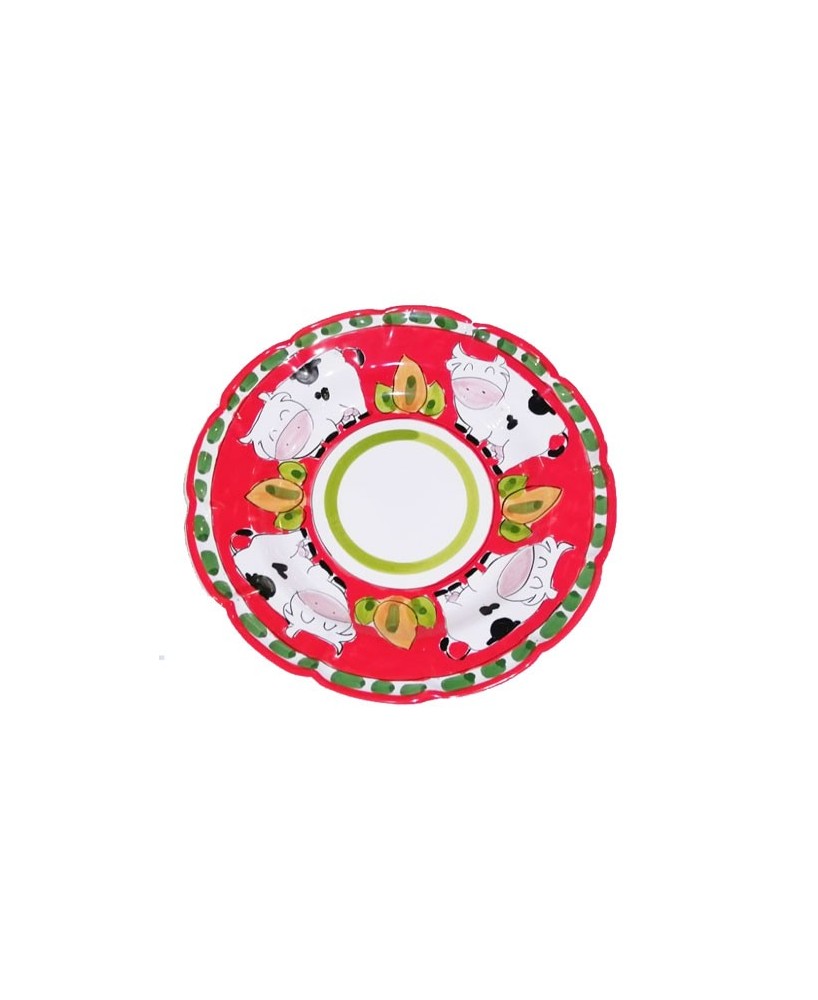 Plate cow design