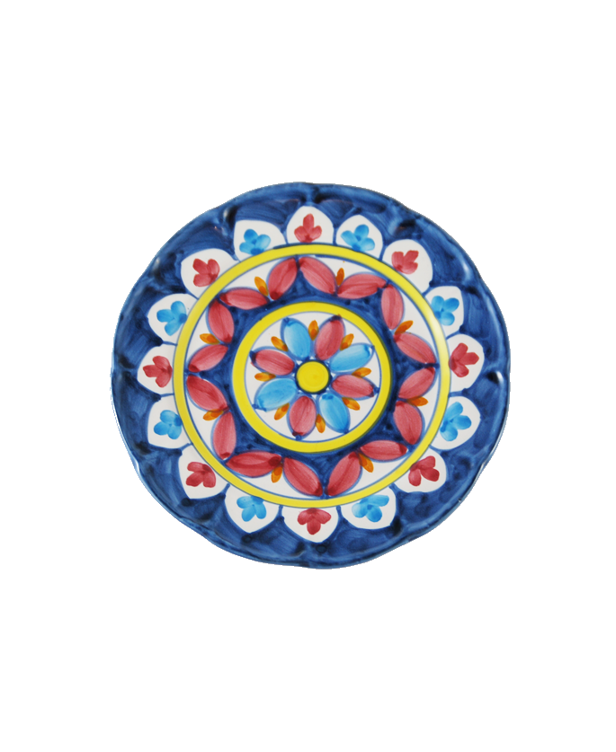 Plate geometric design