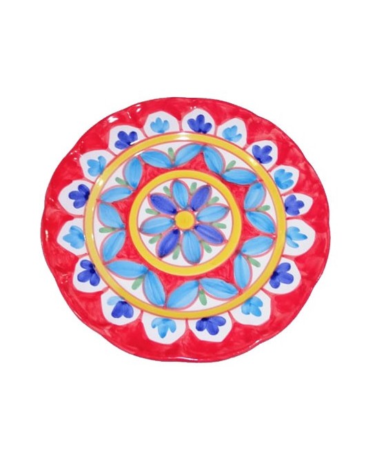 Plate geometric design