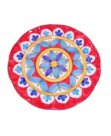 Plate geometric design