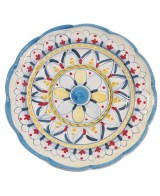 plates decorated geometry